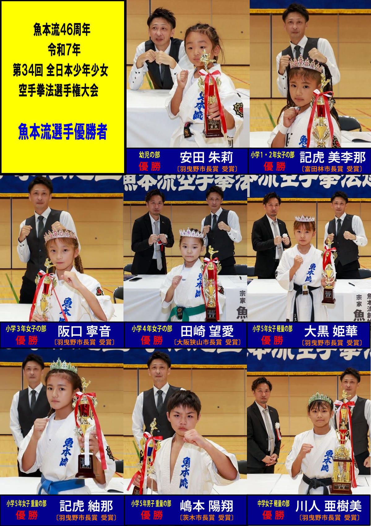 大会結果20220109