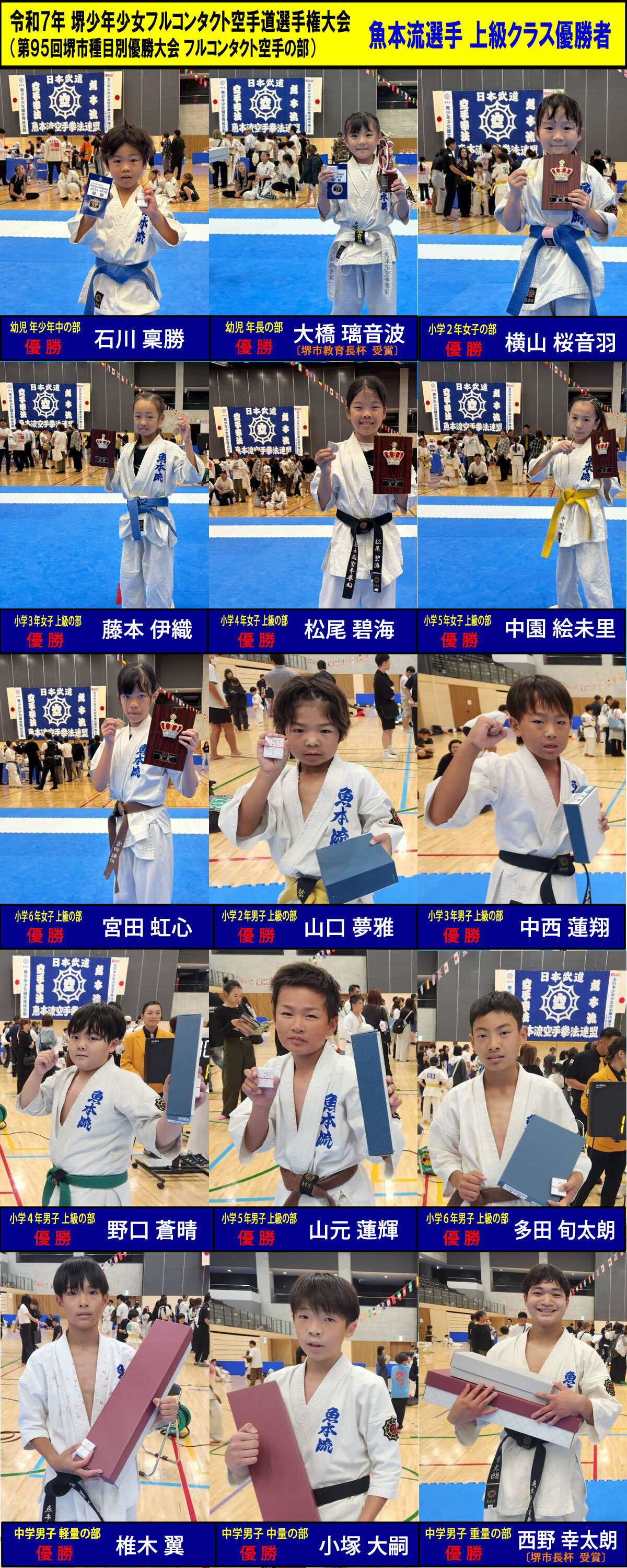 大会結果20220109